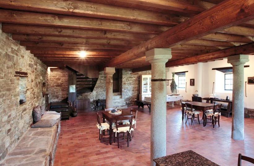 בית מלון כפרי Ospitalita' Rurale Casa Cani