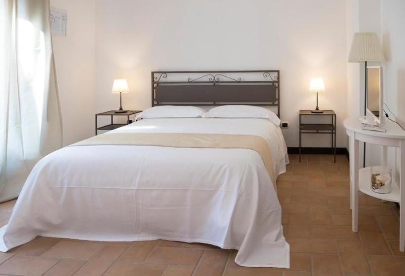 ペンション Domus Giuliae