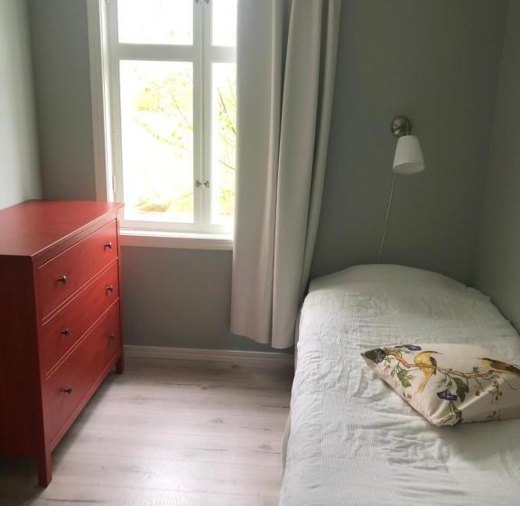 Pensionat Haga öland