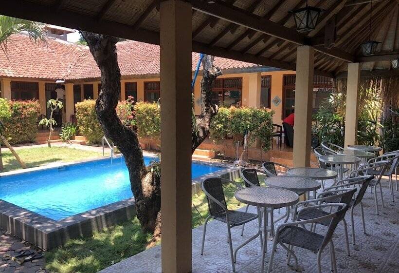 Pensjonat Mangga Bungalow