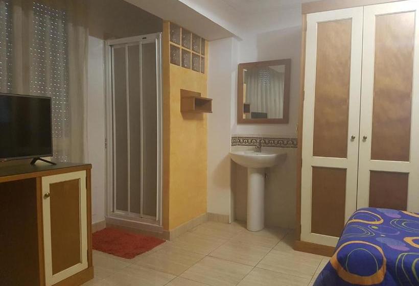 Пансион Hostal Conchi