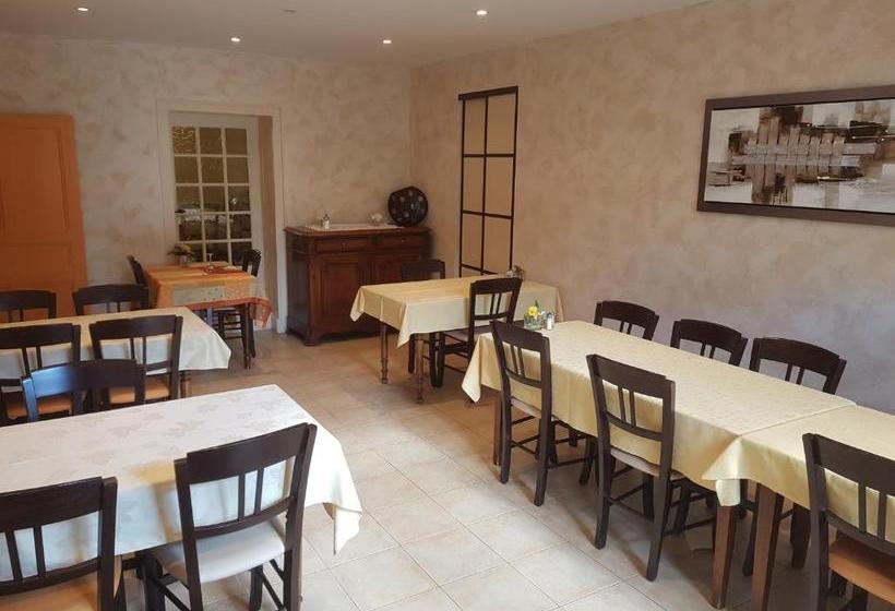 فندق Hôtel Ducret