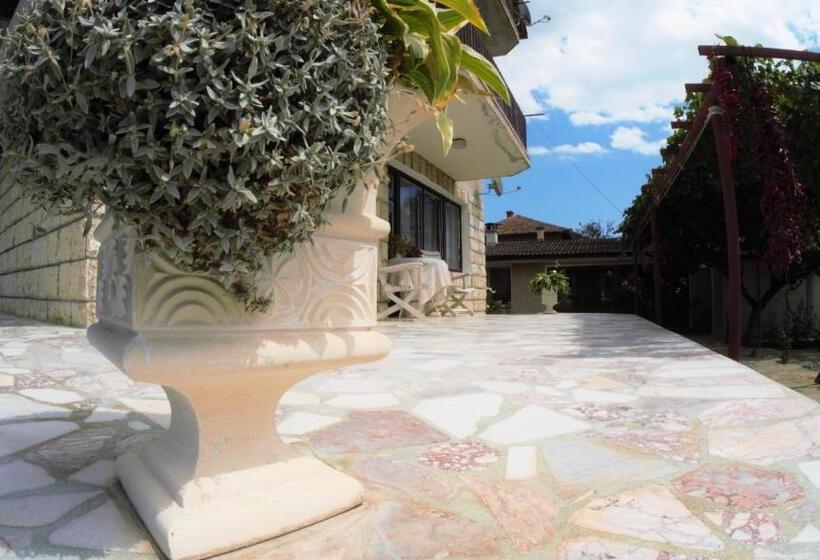 ペンション Atanasovi House