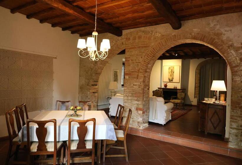 צימר La Volpaia 1521