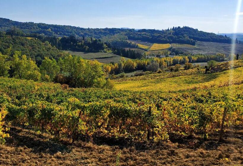 צימר La Volpaia 1521