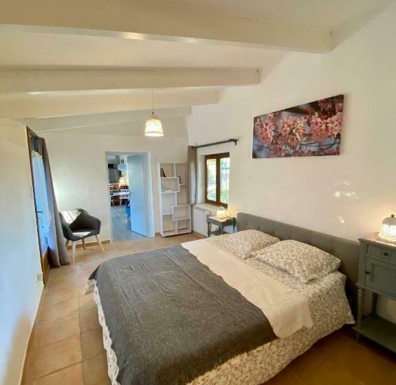 B&b Le Mas De La Soie