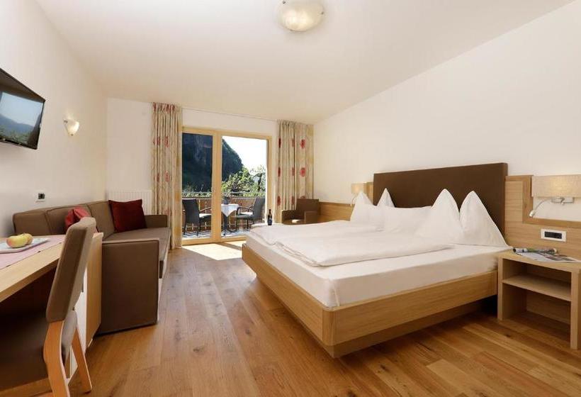 בית מלון כפרי Neuhausmühle