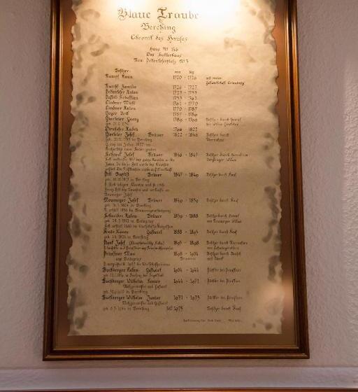 호텔 Gasthof Blaue Traube E.k