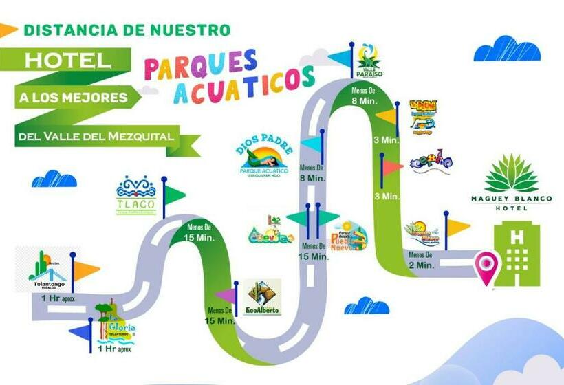 בית מלון כפרי Maguey Blanco