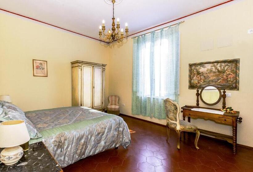 פנסיון Villa Antiche Mura