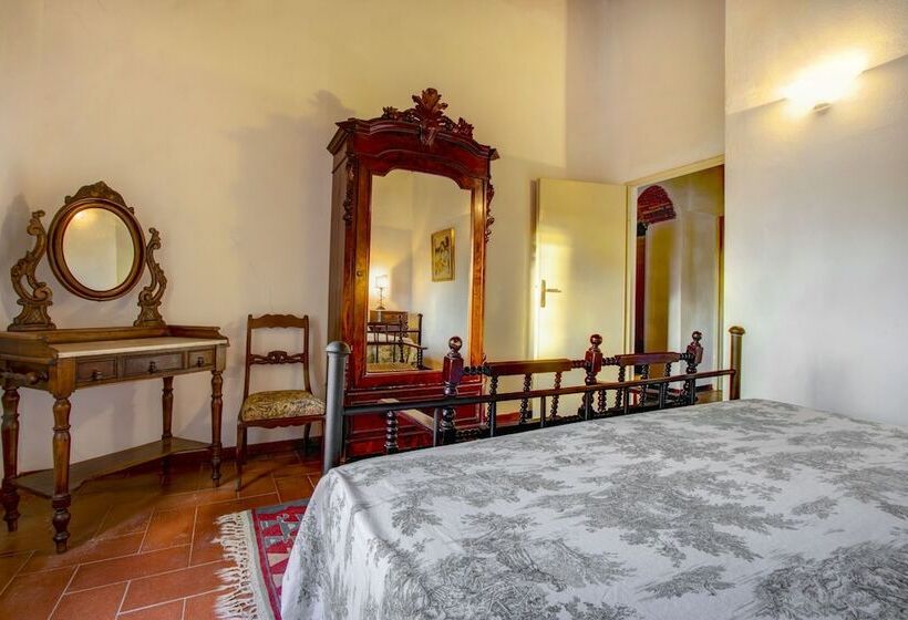 ホテル Agriturismo Filettro