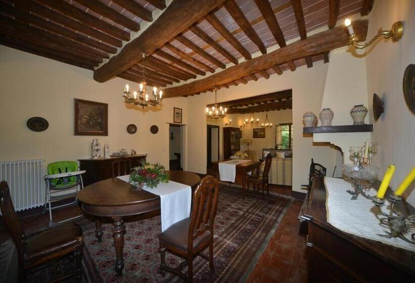 住宿加早餐  Antica Fattoria La Verdina