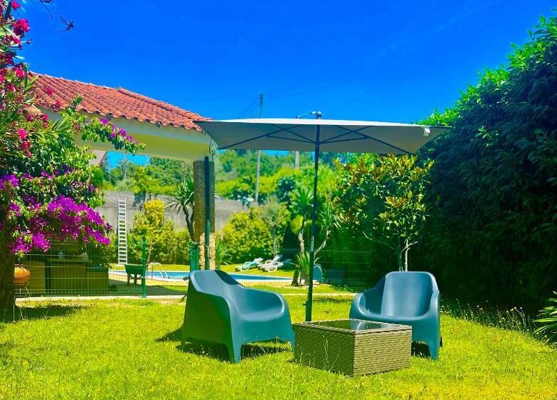 פנסיון The Oak´s Wolf Country House