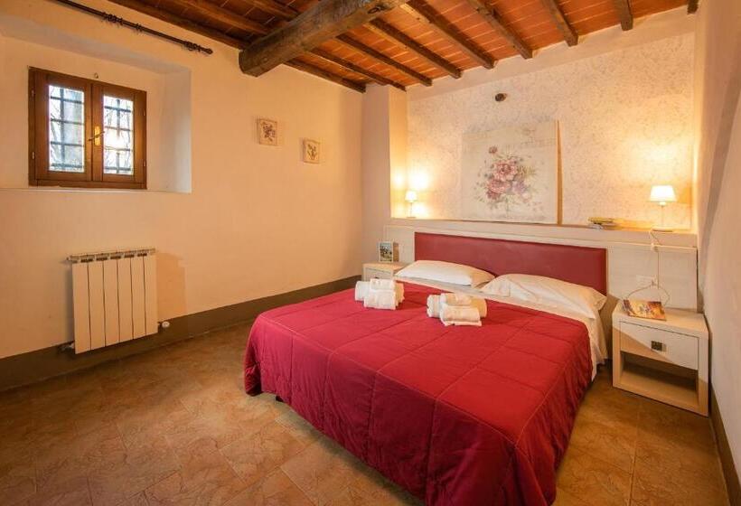 Villa Norcenni Apart