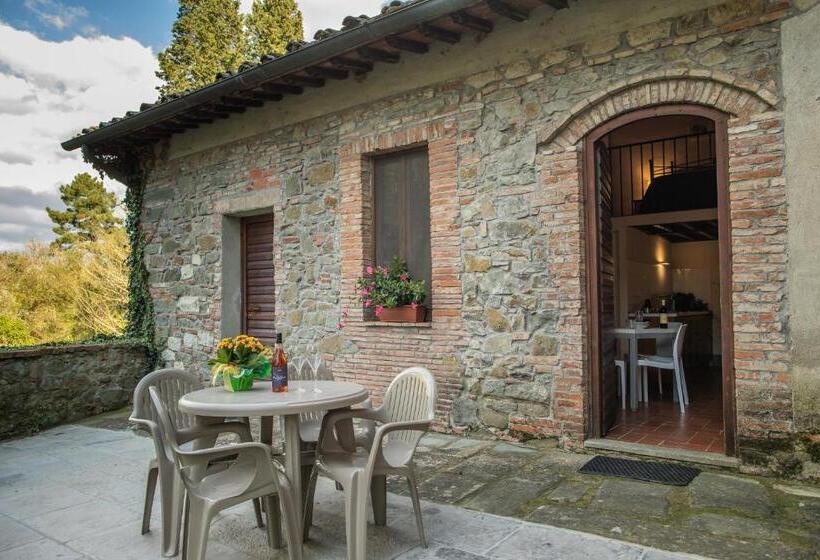 Villa Norcenni Apart