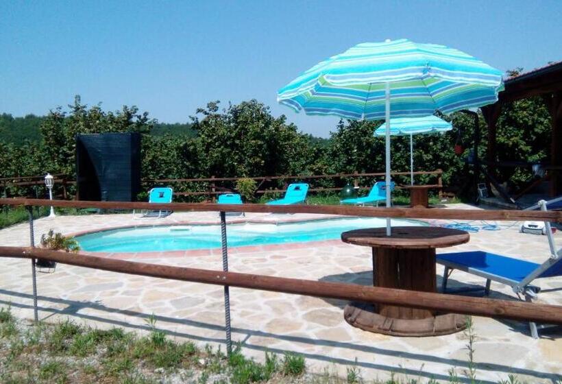 Отель Agriturismo Nizur'in