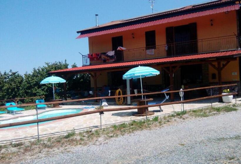 Отель Agriturismo Nizur'in