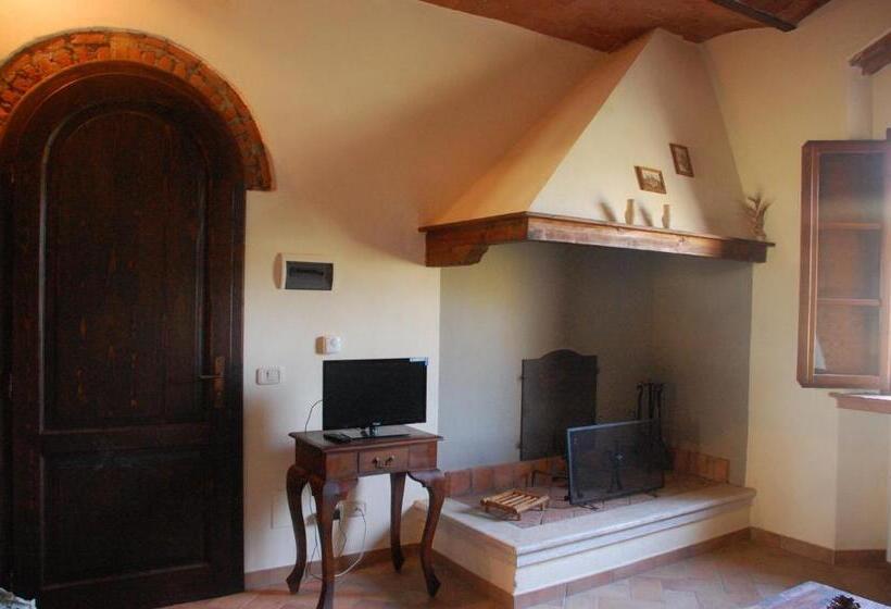 هتل Agriturismo Lupo Vecchio