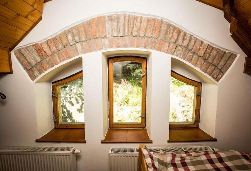 ペンション Stara Plynarna