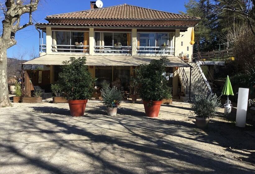 ペンション Les Palettes