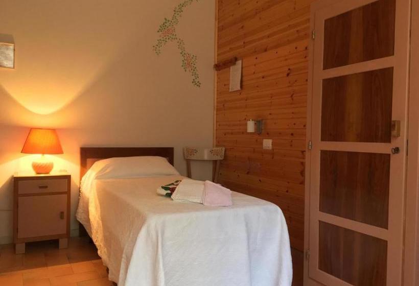 בית מלון כפרי Pensione Mizia