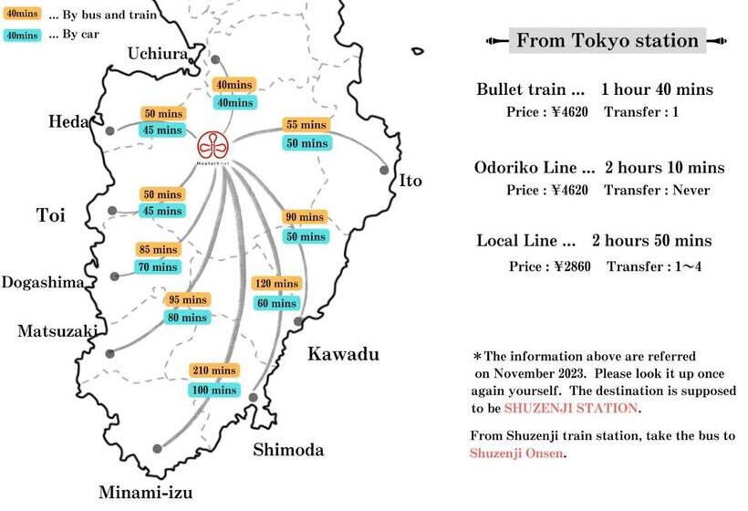 膳宿费 Hostel Knot