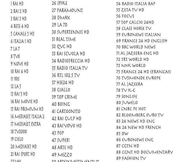 ベッドアンドブレックファースト Vernazza Vacation 3