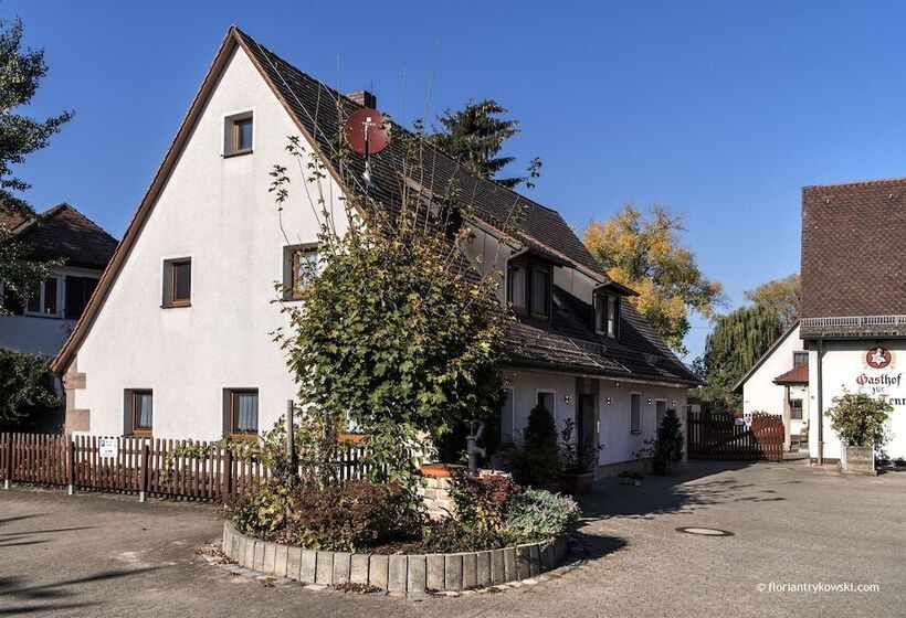 Ubernachten In Der Tenne