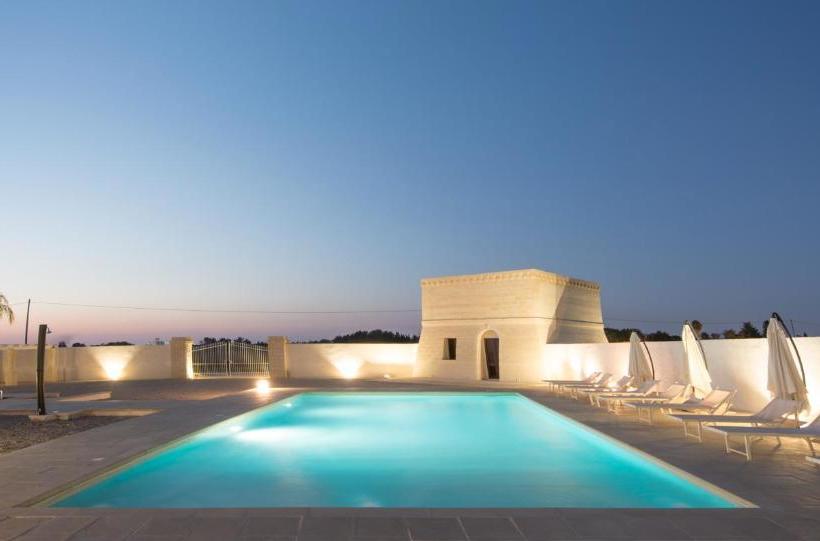 צימר Villa Lupia