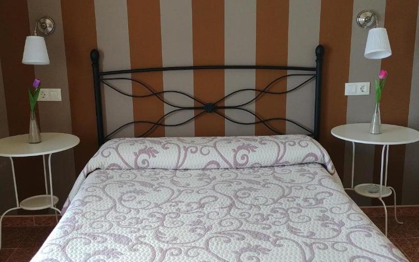 Пансион Hostal Restaurante Parajes