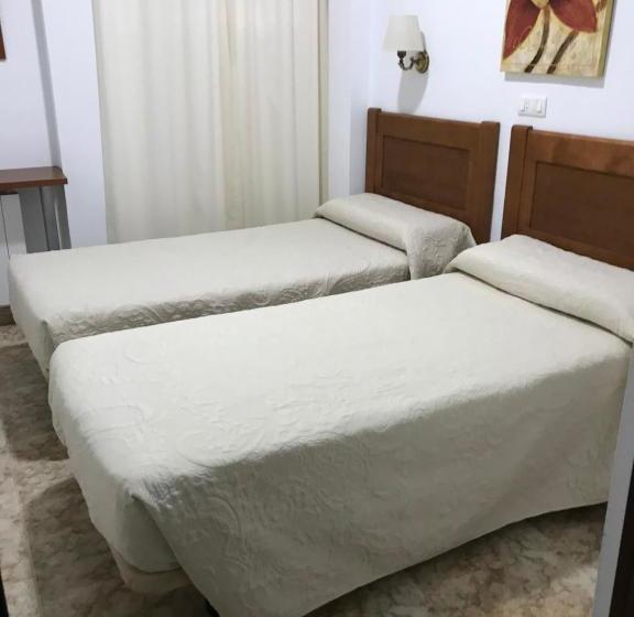 膳宿费 Hostal Argentina