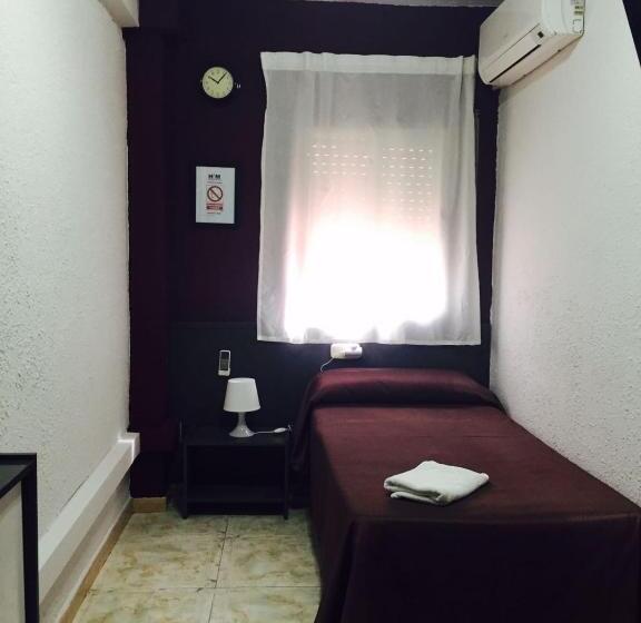 پانسیون Hostal Restaurante Avenida De Madrid