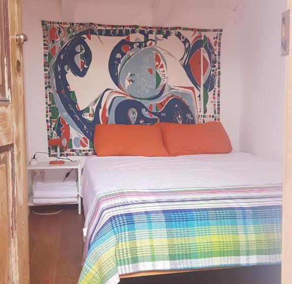 膳宿费 Convento Senhora Da Vitoria   Budget