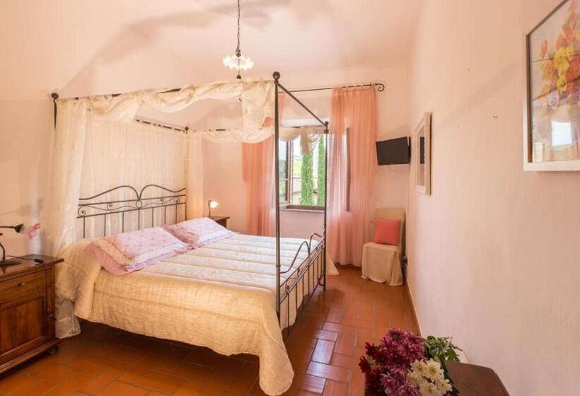 ホテル Le Checche