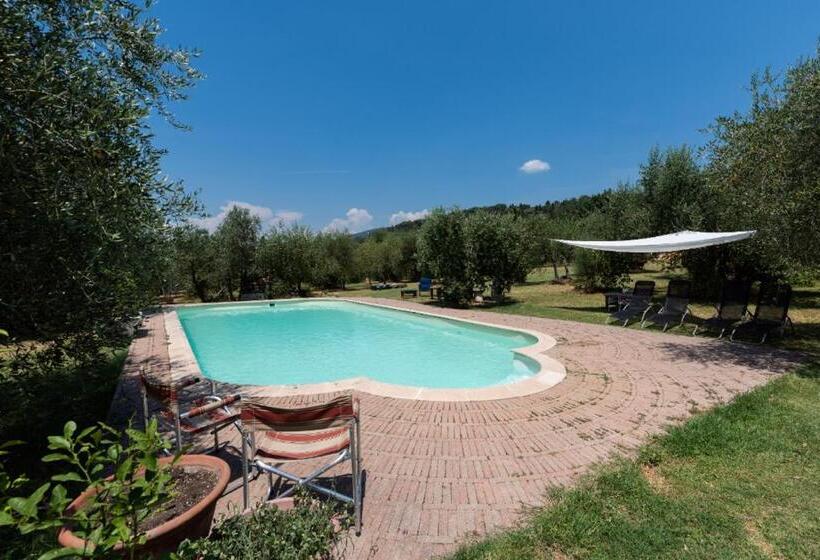 پانسیون Villa Le Pergole  Firenze