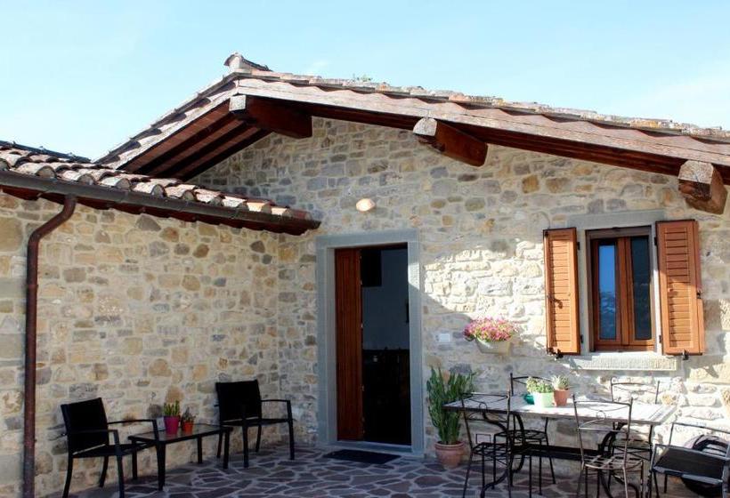 Отель Agriturismo Mandrioli