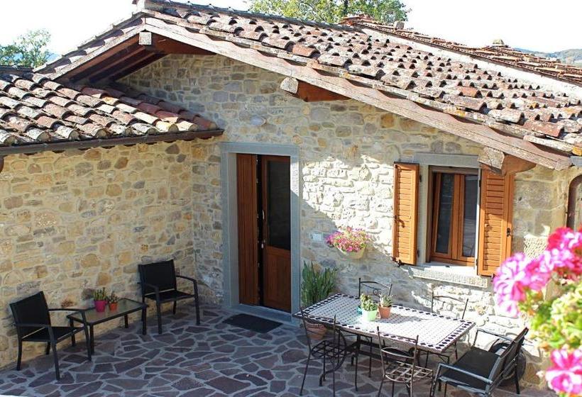 Отель Agriturismo Mandrioli