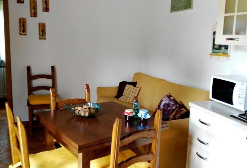 Отель Agriturismo Mandrioli