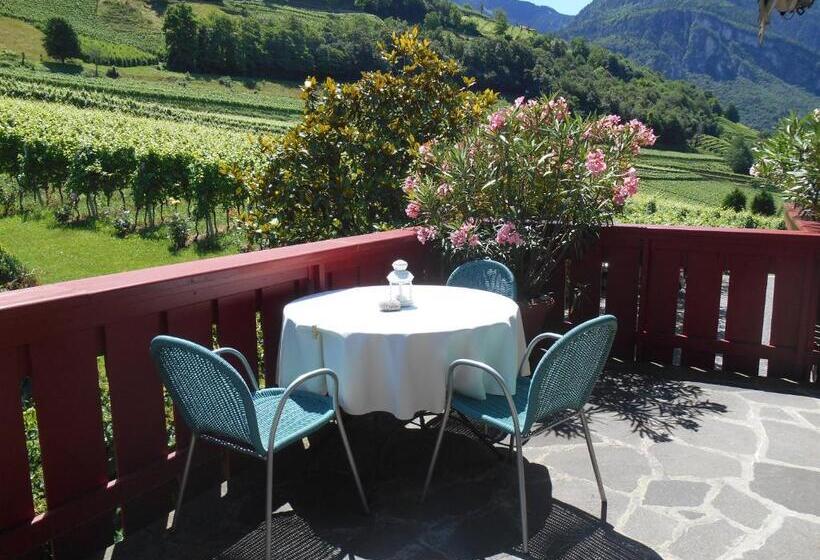 בית מלון כפרי Residence Hof Am Keller