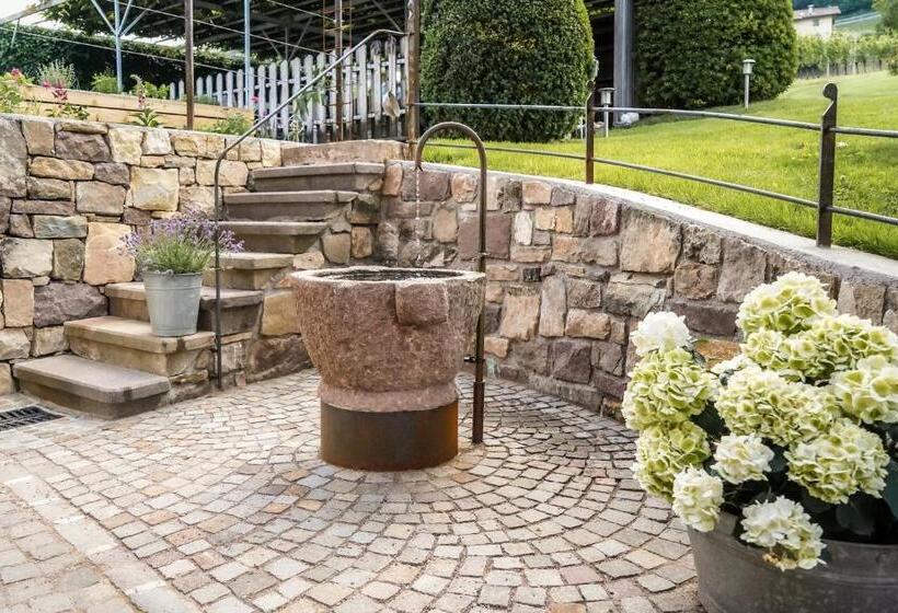 בית מלון כפרי Residence Hof Am Keller