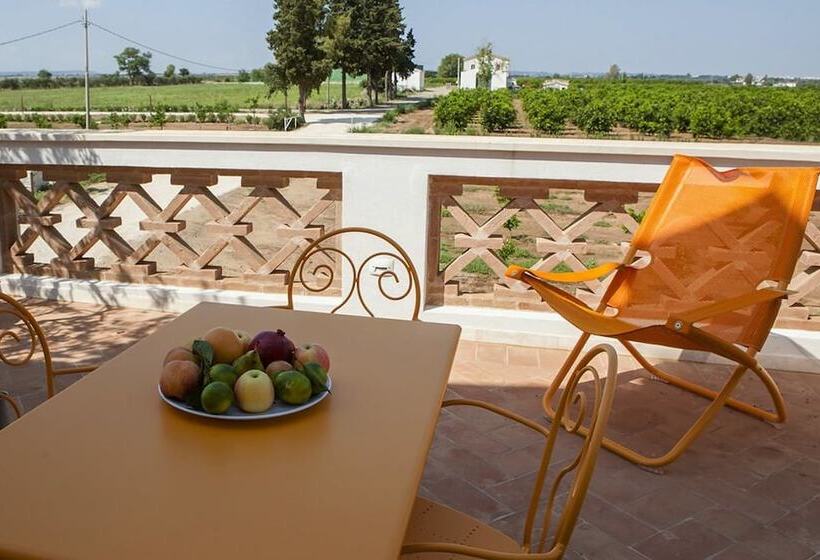 Отель Agrumare Farm Holiday