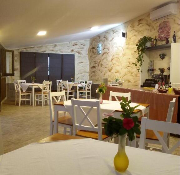 膳宿费 Villa Laura Apartment