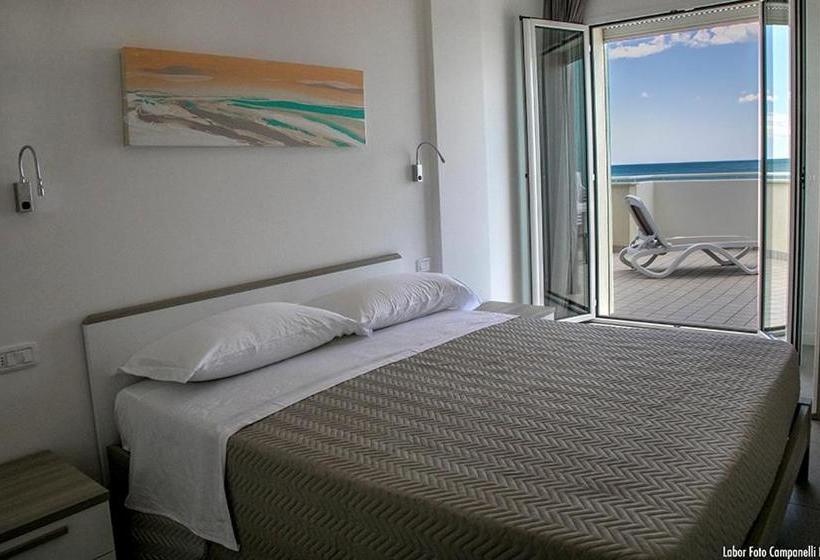 Residence Acquasuite