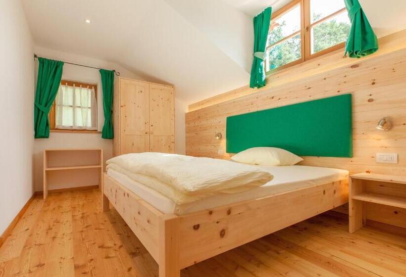 Отель Bio Ranerhof