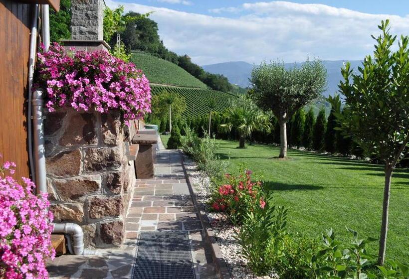 膳宿费 Garni San Paolo