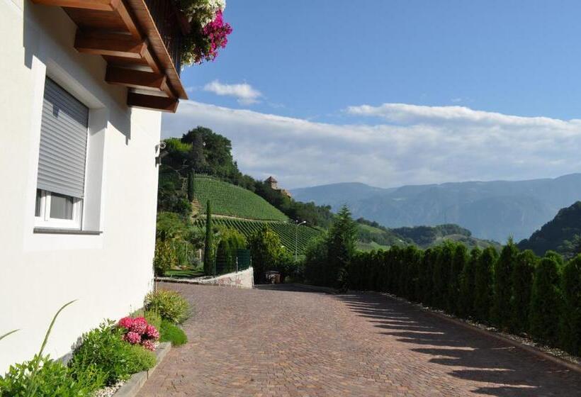 膳宿费 Garni San Paolo