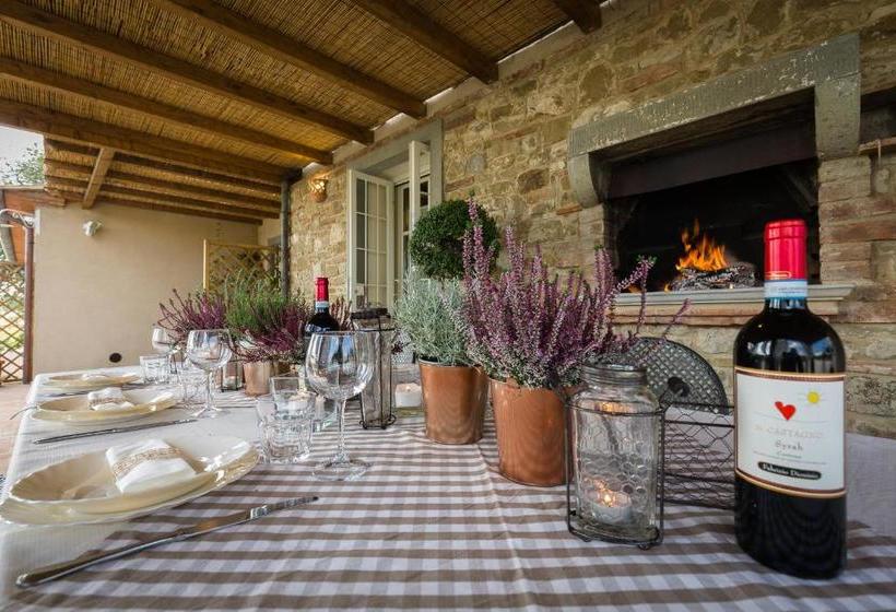 ペンション La Rugantina