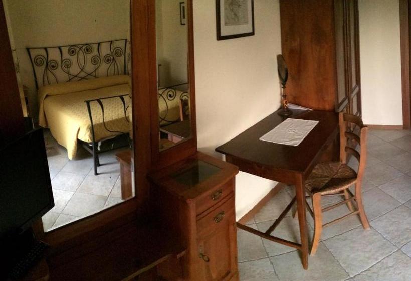 ホテル Agriturismo San Floreano