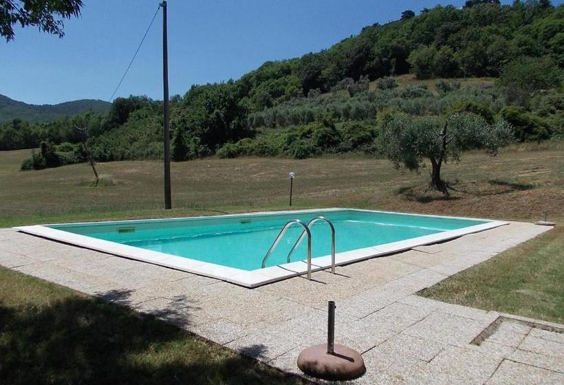 בית מלון כפרי Il Vallone Di Melezzole