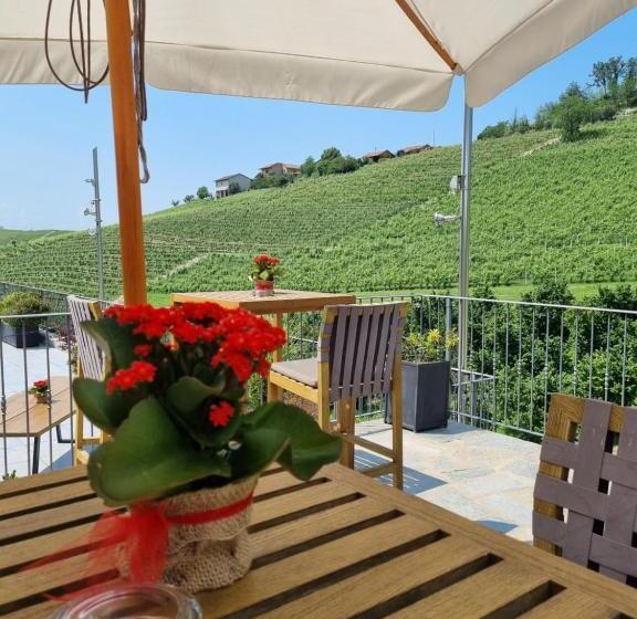 בית מלון כפרי Reva Resort